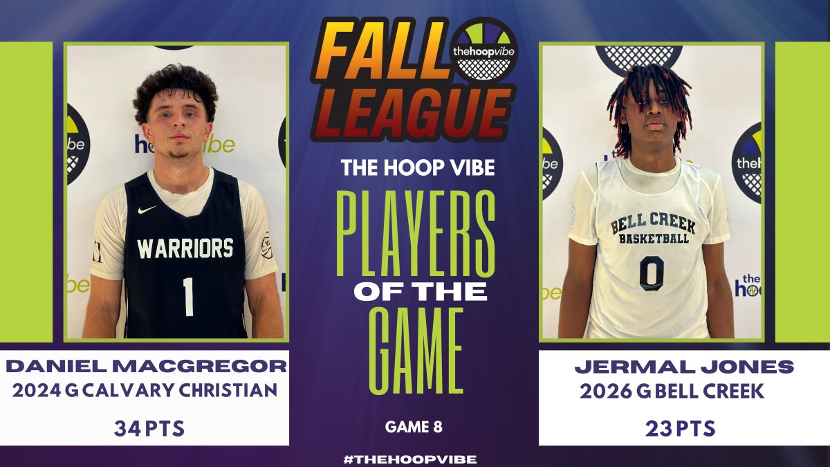 Game 8: #HoopVibe Fall League

Players of The Game

Left: 2024 G Daniel MacGregor (Calvary Christian) scored all 24 of his team's 2nd half points in a dominant performance.

Right: 2026 G Jermal Jones (Bell Creek) was cooking all game long with great takes to the rim and jumpers.