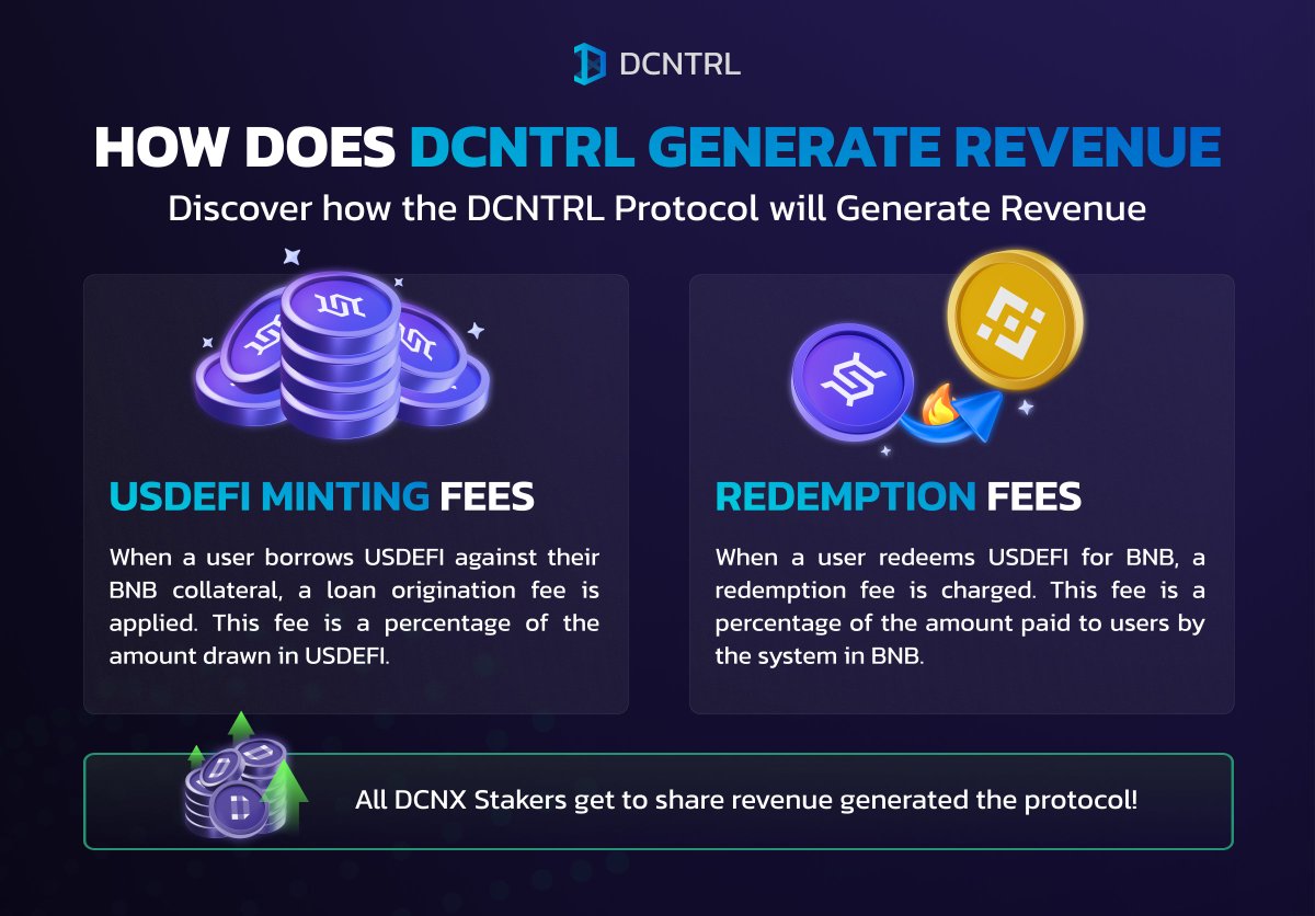 💰$DCNX ‘s value comes from its utility - Holders stand to earn protocol revenue every time anyone mints or redeems $USDEFI!

This unique revenue-sharing model ensures that $DCNX holders are continually rewarded for their active participation in the DCNTRL Network ecosystem.