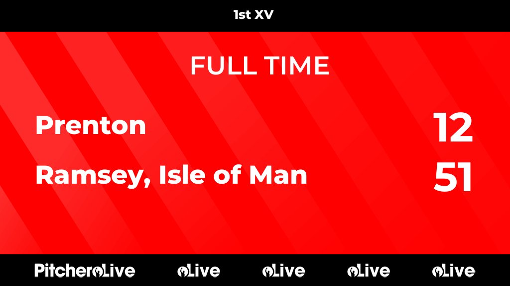 ramseyrugby's tweet photo. FULL TIME: Prenton 12 - 51 Ramsey, Isle of Man
#PRERAM #Pitchero
https://t.co/ZREtf8qi8F https://t.co/GzDiCoK9Bk