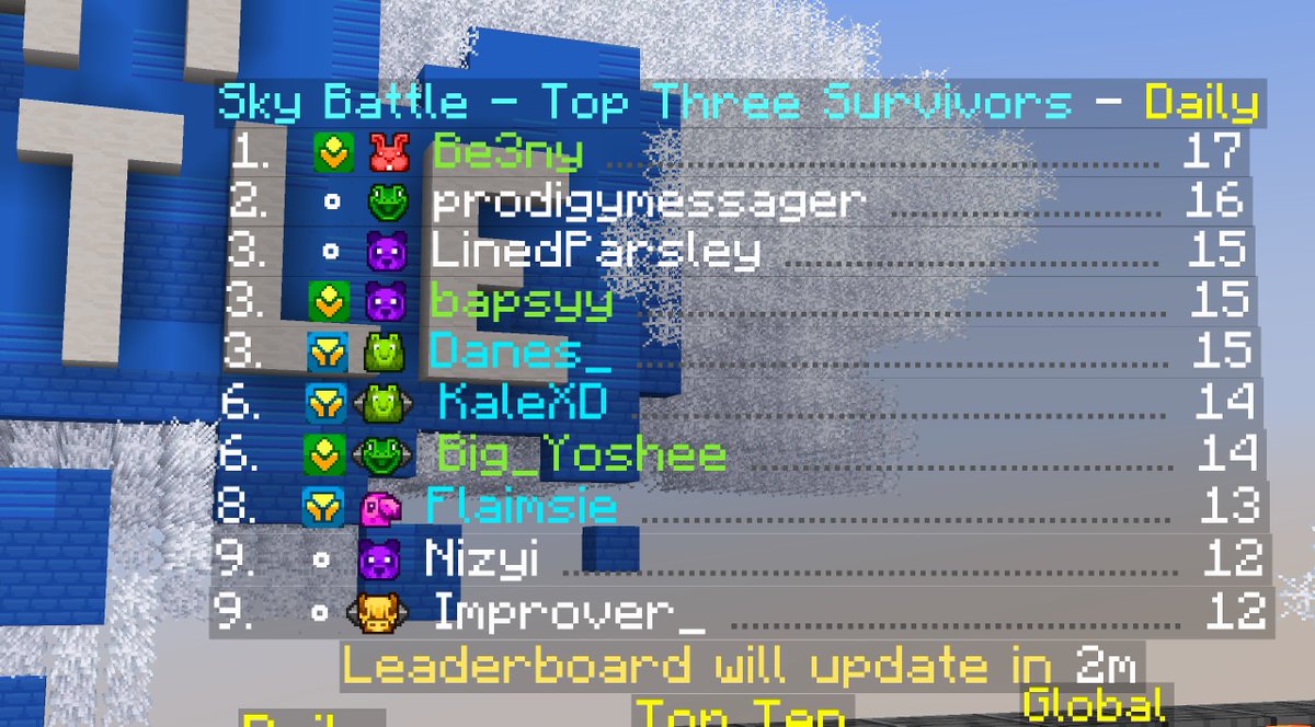 DjangoMoses's tweet photo. well done @bapsyyy_!!! onwards and upwards to number 1 skb ww https://t.co/jjf0GmoS4o