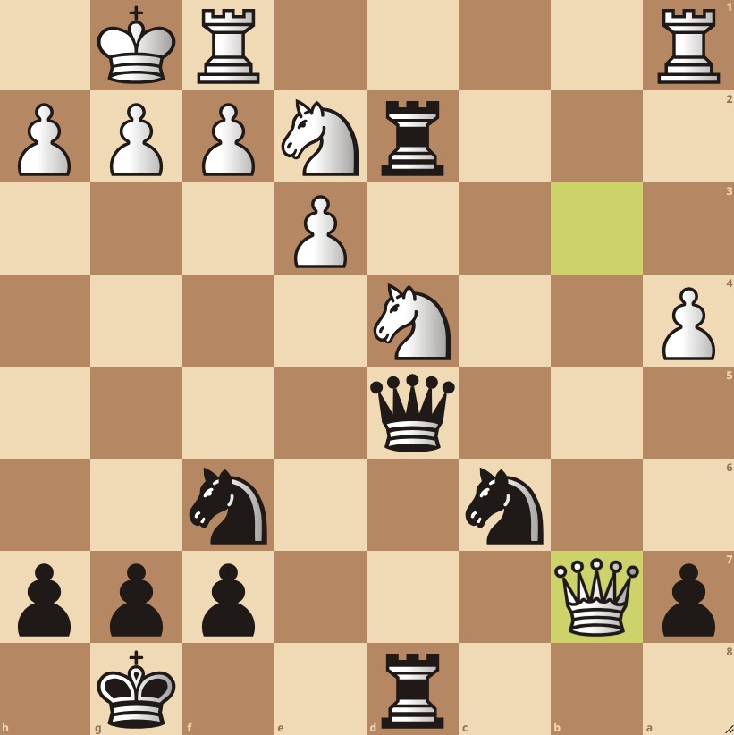 GrandChessTrain's tweet photo. A lot of tension on the board, can you find the correct move order with black to have the upper hand?
#chess #chessriddle https://t.co/l3gEOBEimT
