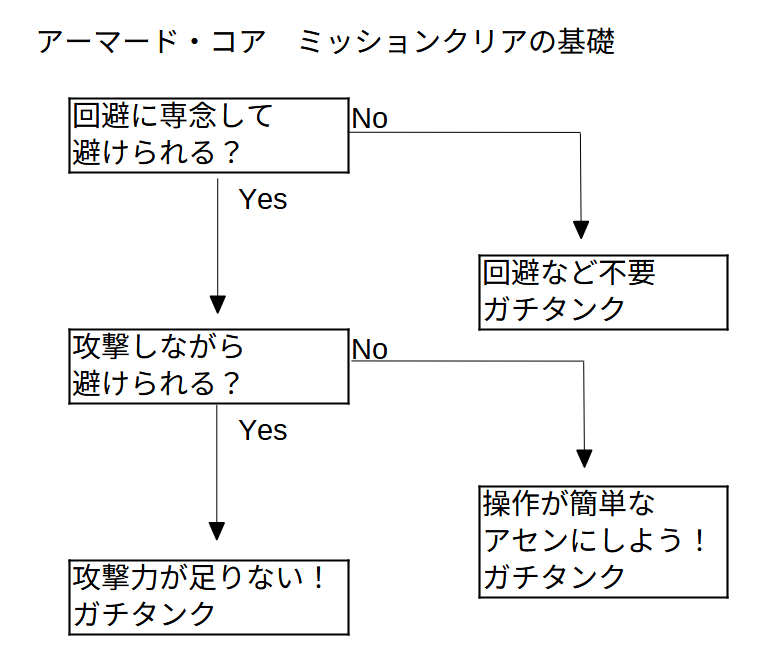 ぽぽりんご! tweet media