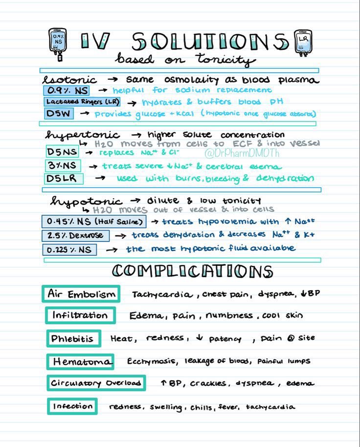 IV SOLUTIONS

#MedTwitter  #MedStudentTwitter #MedEd #medicine #MedicalStudents #pharmacology #PharmEd