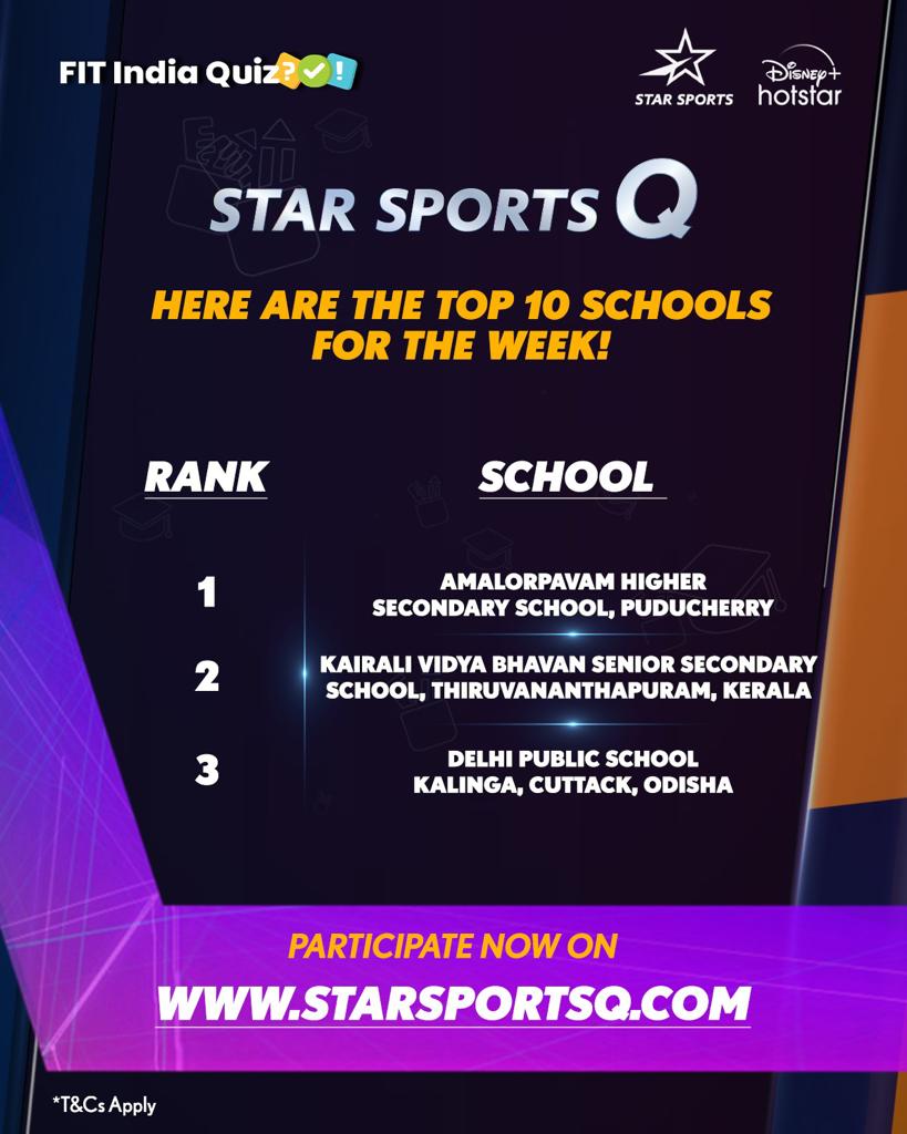 StarSportsIndia's tweet photo. Here's the leaderboard for Week 2! 💪
The tension is building as the competition gets tougher, are you ready to participate?

Click the link in our bio to participate in the #FITIndiaWebQuiz now!
#FITIndiaQuiz #Contest https://t.co/QzJNYRrbpz