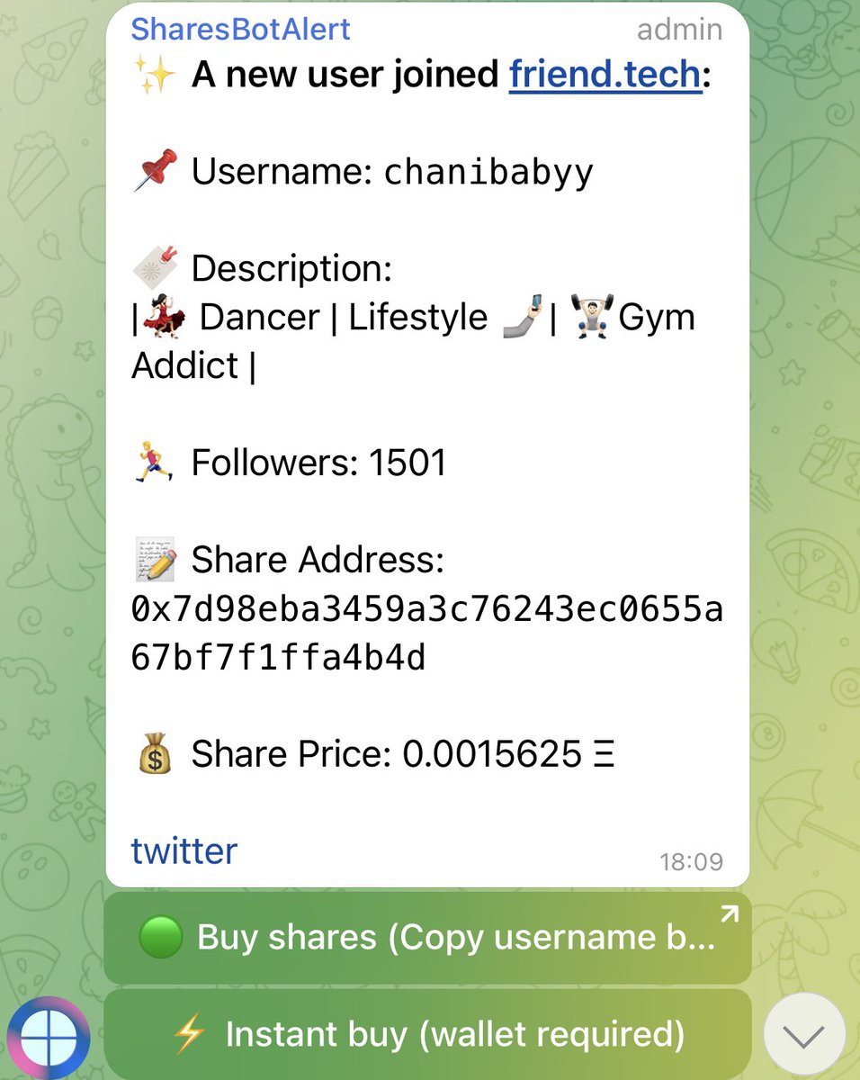 Shares Bot tweet media