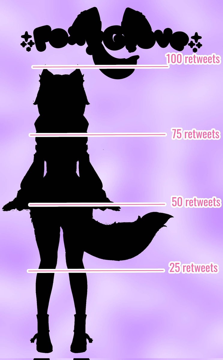 FoxyFoxyglove3's tweet image. Okay guys I said I would do it here is our goals in cant Wait for you all to see the new foxy #VtuberEN #modelreveal #loveyouall