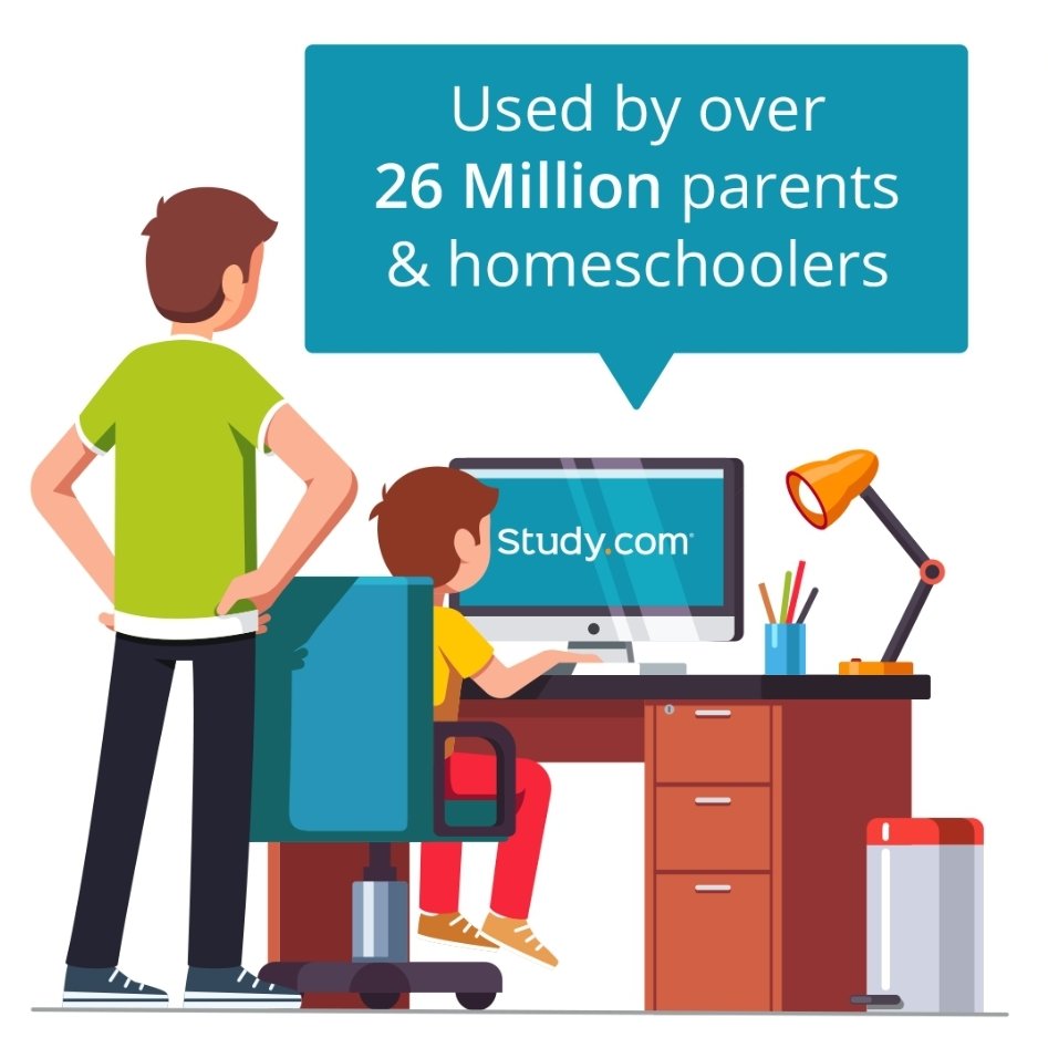 Wow! I'm just getting started with study.com, and I'm already excited! If you're like me and like visual learning and short lessons, then check this out.
<a href="/Studydotcom/">Study.com</a>
#ambassador #sponsored #StudyAmbassador