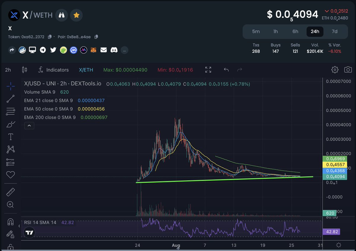 La Mafia de Outer Ring tweet media