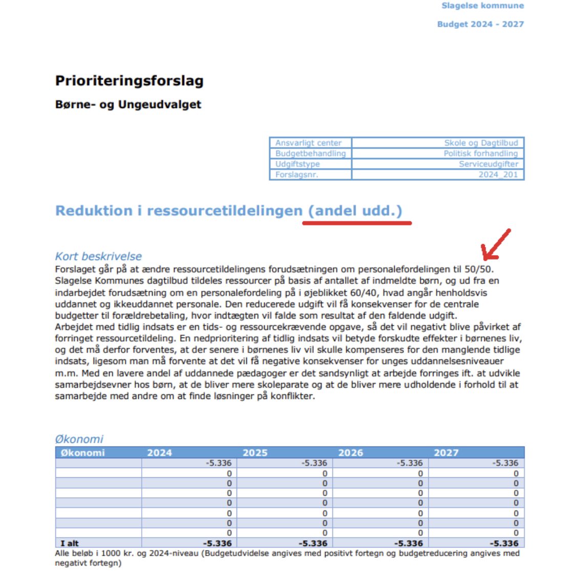 CasperLarsen_dk's tweet photo. @bupldk P.s @bupld: så kræver det så også at @kommunerne anerkender nødvendigheden af uddannet personalet også spiller en faktor ift. kvalitet og #trivsel #minimumsnormeringer skal ikke finansieres af omlægning til ikke-uddannet løsarbejdere…. #kompol #dkpol #slagelse #børn https://t.co/O5PmrIlJHi