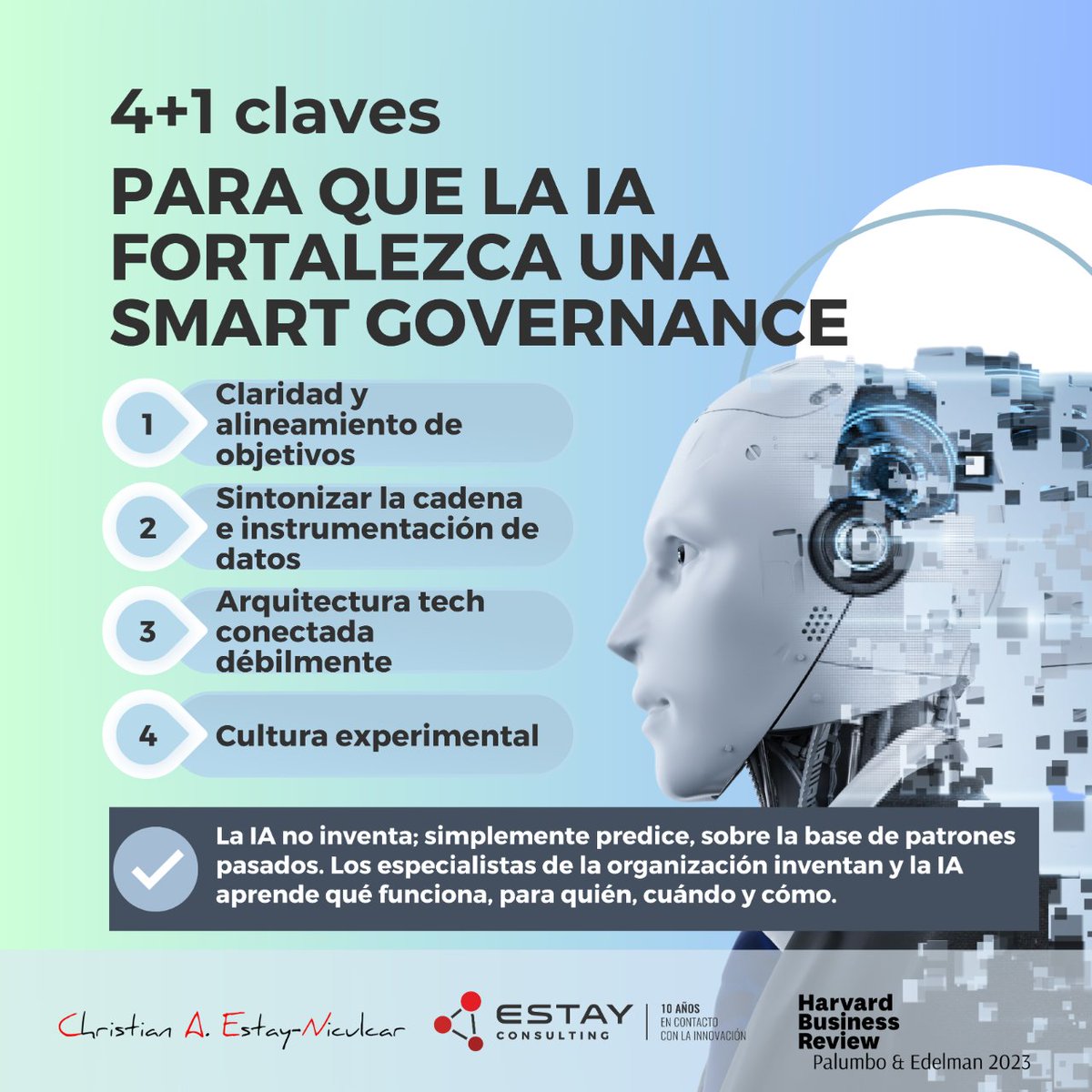 ch_estay's tweet photo. "La IA no inventa; simplemente predice, sobre la base de patrones pasados. Los especialistas de la organización inventan y la IA aprende qué funciona, para quién, cuándo y cómo."

@HBR 
@EstayConsulting https://t.co/HEocUh2Yu3