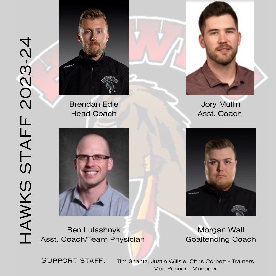 PVHawksHockey's tweet photo. Meet your Pembina Valley Hawks U18 AAA staff for the 2023-24 season!

Head Coach: Brendan Edie
Assistant Coach: Jory Mullin
Assistant Coach/Team Physician: Ben Lulashnyk 
Goaltending Coach: Morgan Wall

Trainers: Tim Shantz, Justin Willsie, Chris Corbett 
Manager: Moe Penner https://t.co/EGxB5laxaH