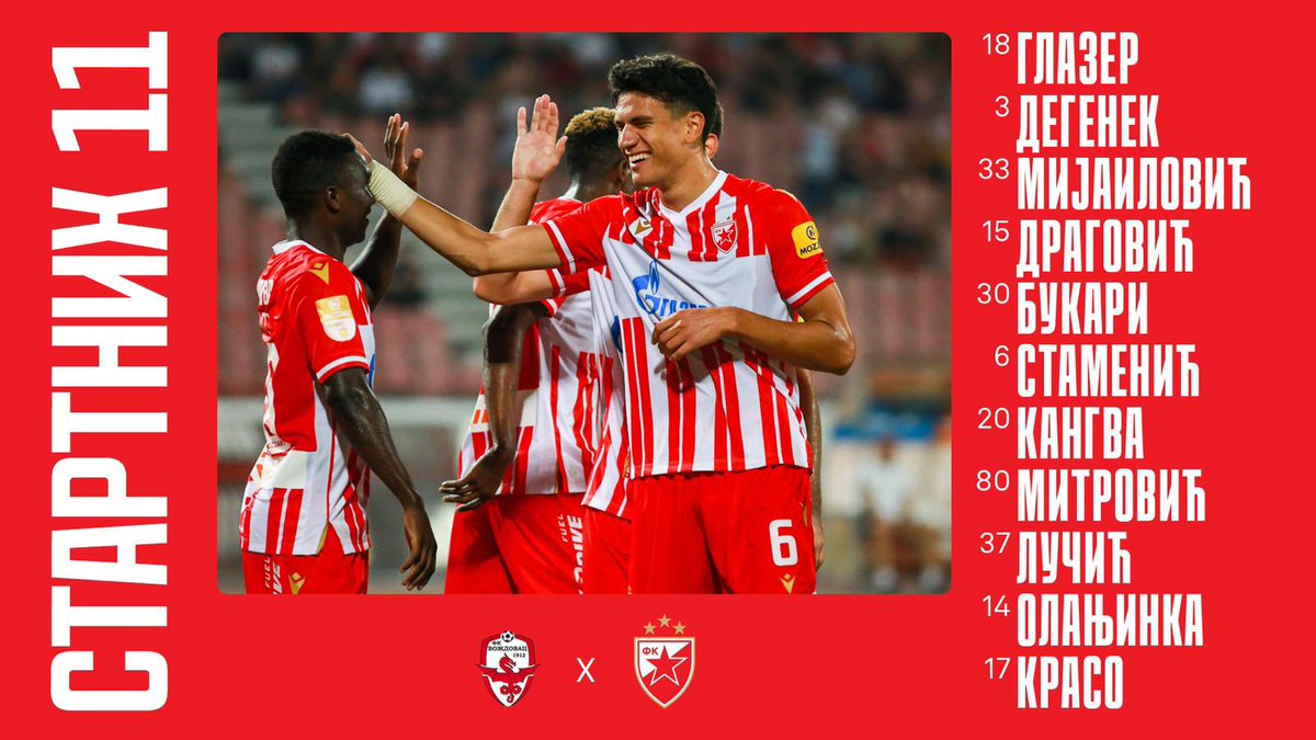 FK Crvena zvezda tweet media
