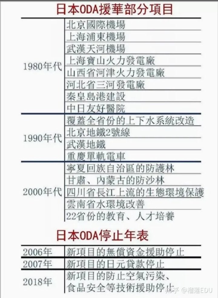 财经数据库 tweet media