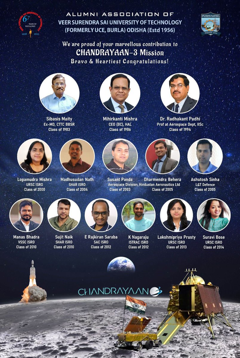 PadmajaDash_PD's tweet photo. Proud of my Alumni.
Thank you dear Alumni members for the outstanding work ❤️🙏🏻
#VSSUT #VSSUTOAA #Chandrayan3 https://t.co/CGmYDBUDZI