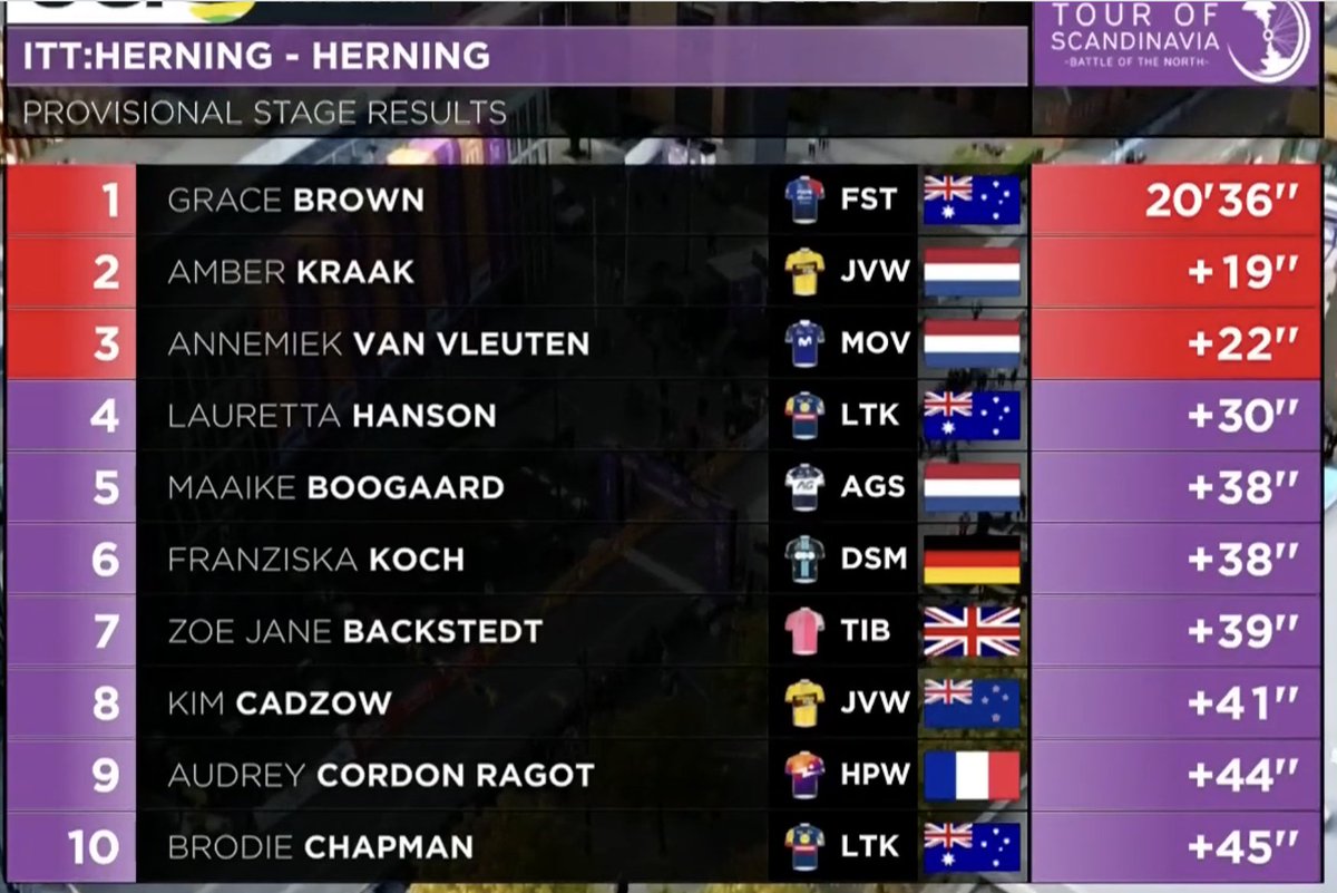 linda jackson tweet media