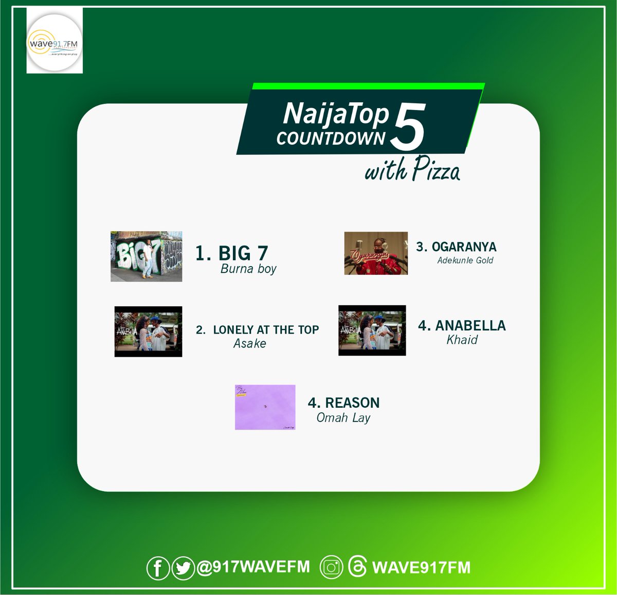 917wavefm's tweet image. #Thechart #Thisweek