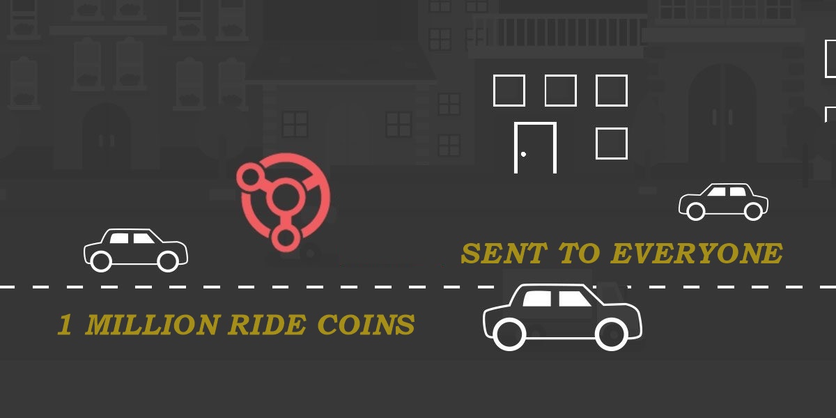 Ai Ride Coin tweet media