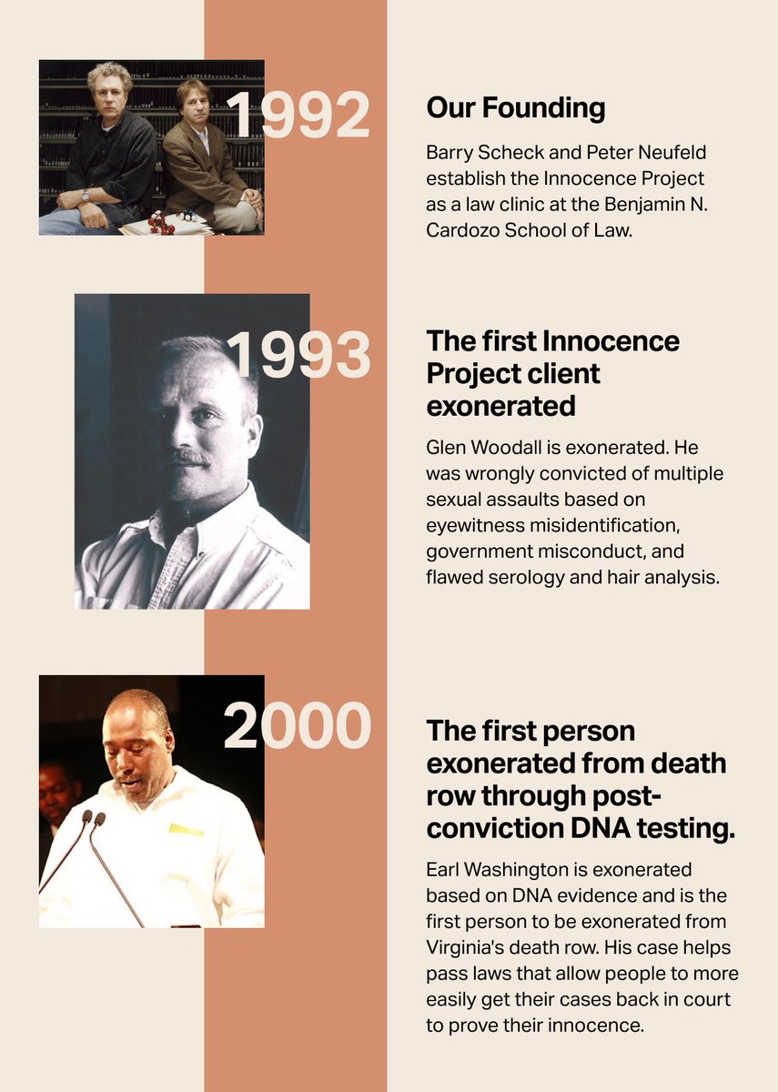 In celebration of the Innocence Project’s 31st birthday, we’ll be revisiting three standout moments from each decade our team has spent fighting for the innocent.