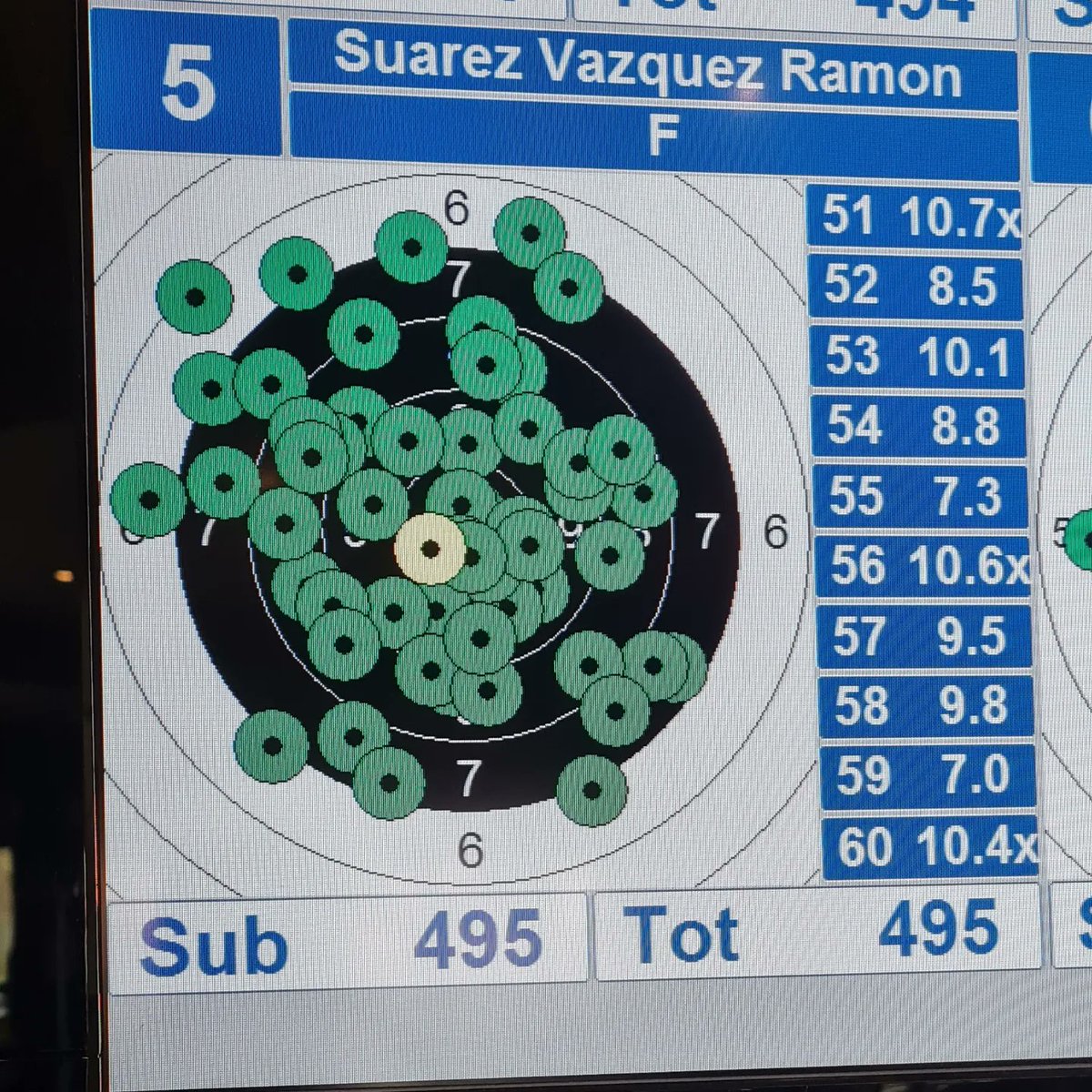 olympicpistol's tweet photo. Enjoyed shooting with heavy rain today at the Belgian National #50mpistol #freepistol competition. I did not dare to do what I know I should at the beginning and paid for it, but managed to get into my routine towards the end. Surprised by the score. Having a range to train pays https://t.co/FbABE61b3N