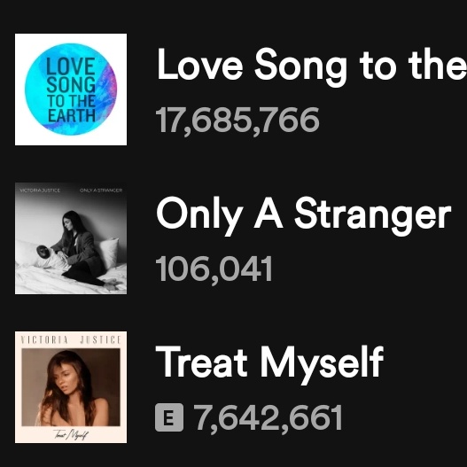 cxoxorep's tweet photo. #OnlyAStranger día 14:
106,041 (+5,047) https://t.co/Y5c8snmMp2