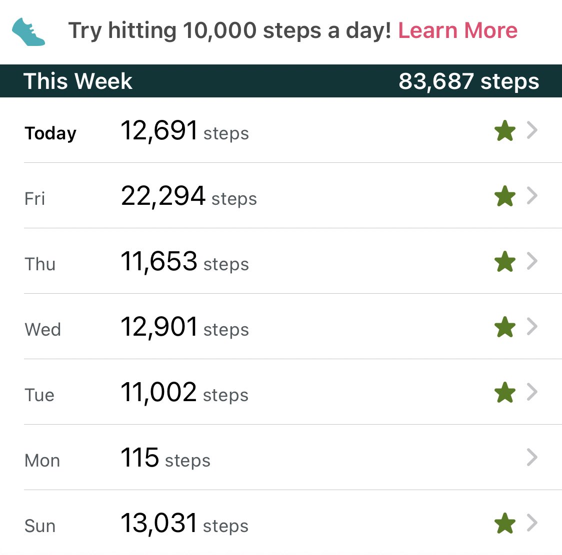 LHeyMarketing's tweet photo. Spot the day I forgot to wear the Fitbit #cockerspaniellife #chip https://t.co/j15Ki0xBtB