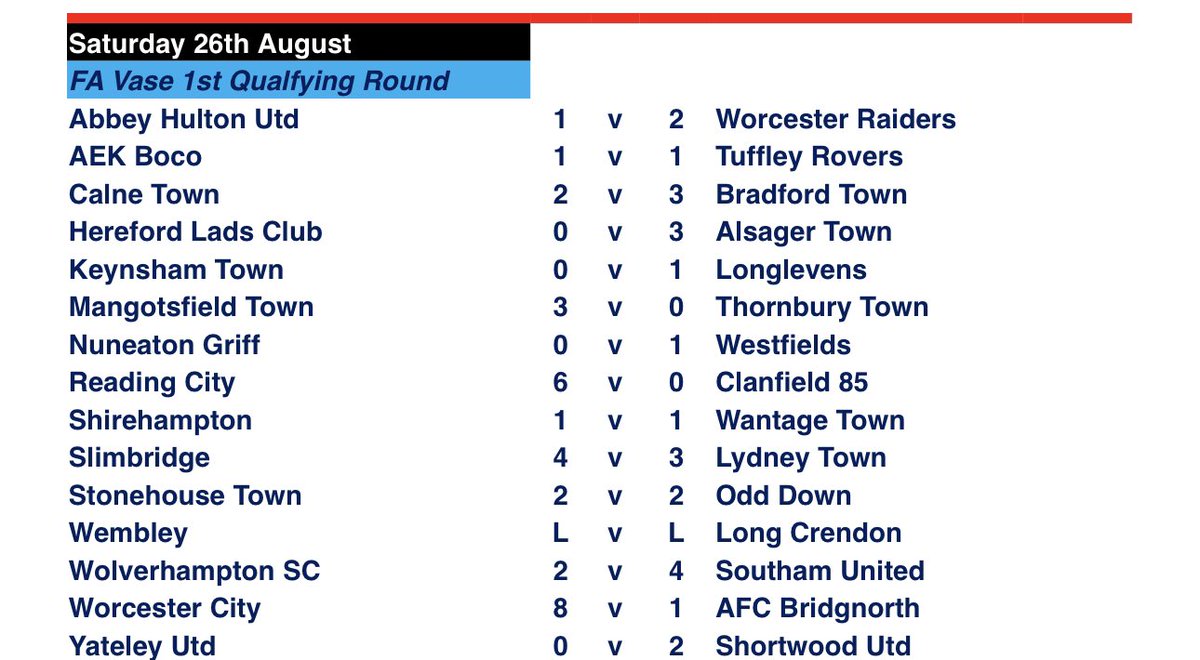 Hellenic League tweet media