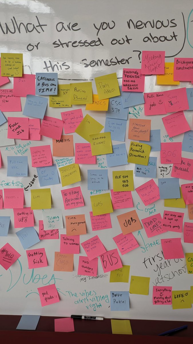 In the NC State Hunt Library. We are all alike.