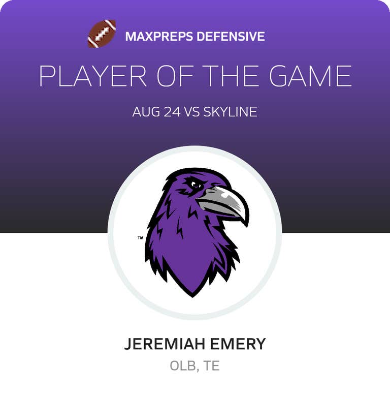 Had a great 1st game win over Skyline. Got defensive player of the game with 12 tackles. Excited for the rest of the season.