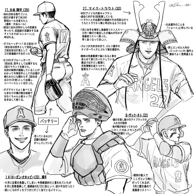 今年のWBCからMLBの試合見るようになってそこからエソゼルスにハマって色々描いてたやつ(模写)