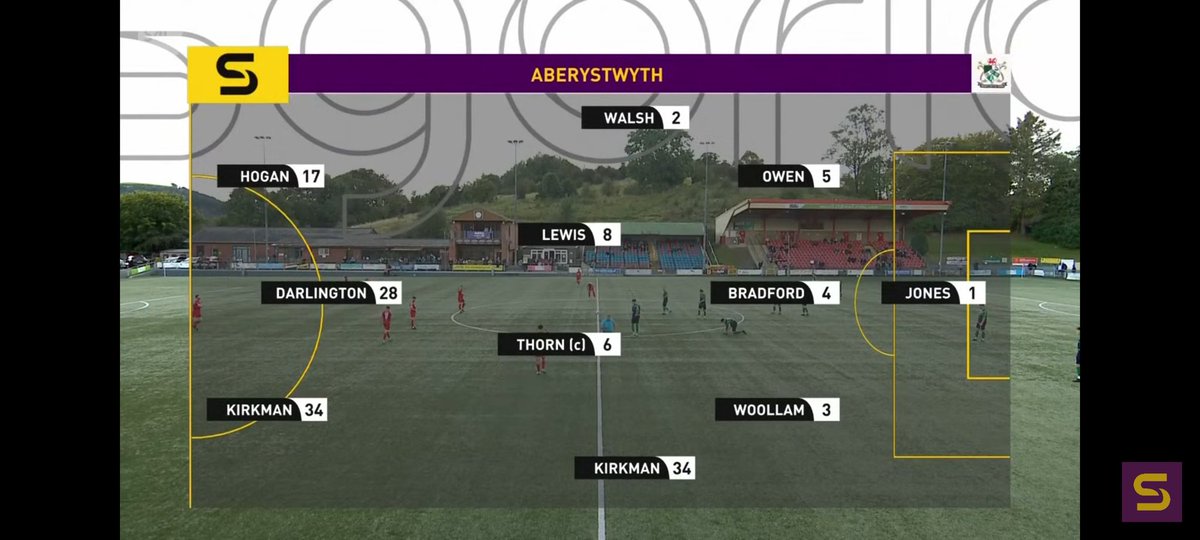 Daz James 🏴 tweet media