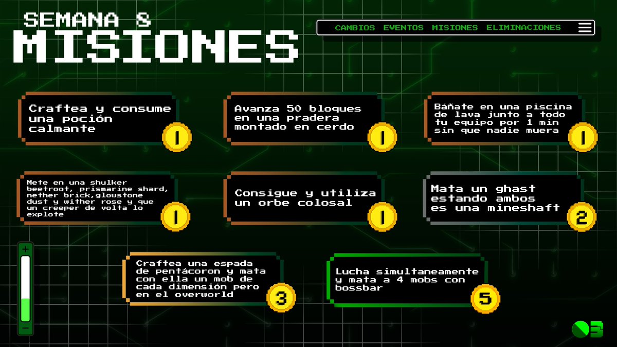 GO3smp's tweet photo. Las misiones de esta semana en Golden Opportunity 3 vuelven a la normalidad. Aquí las tenéis. https://t.co/e82VFm2rAK
