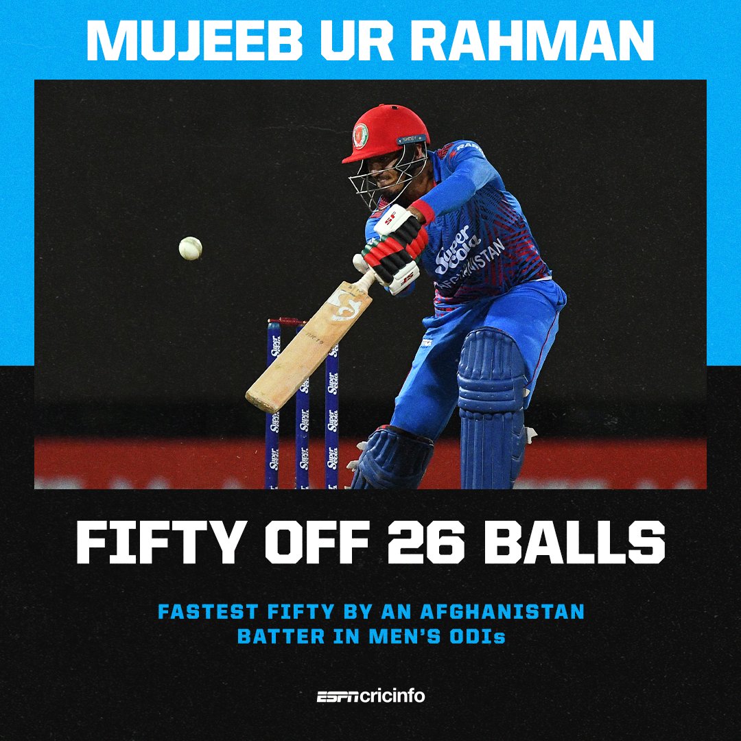 cricinfo's tweet photo. Mujeeb Ur Rahman has made history for Afghanistan!

https://t.co/zXmPRMYDn5 #AFGvPAK https://t.co/URX5e0TjIM