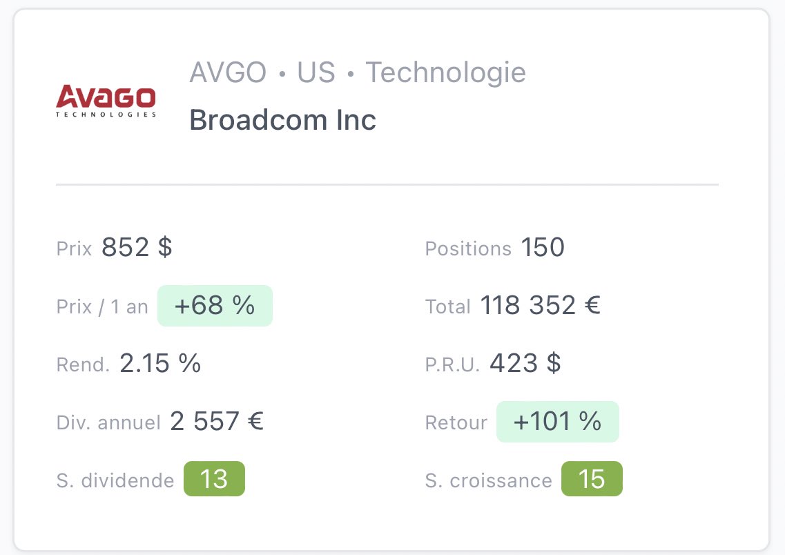 Dividend King 👑 tweet media