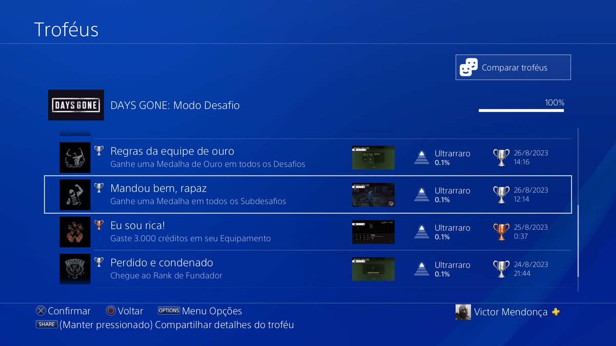 ViniMendonca_'s tweet photo. 100% Days Gone #platinumtrophy #playstationtrophy #PS4share https://t.co/yRUGcmqGPO