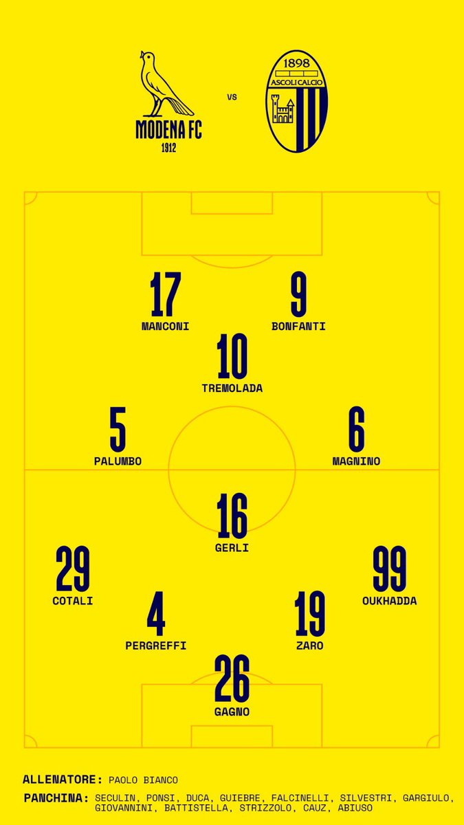 Modena_FC_1912's tweet photo. ๐ก๐ต๐ #ModAsc | Cosรฌ in campo.
#DaiGialli https://t.co/7hJqolGuv5