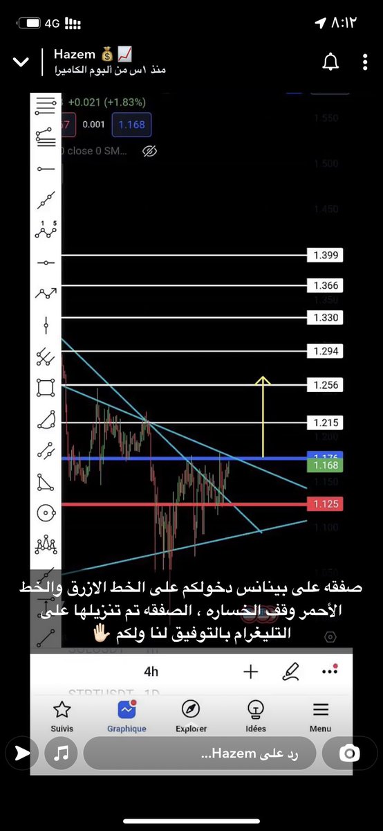 CHARTBTC1's tweet photo. شخص ينزل صفقاتنا ويقوم يبيعهم على قناة خاصة 
أنا موافق على أي صفقة تؤخذ مني بأساس تكون مجانية اما مدفوعة فلا مسامحة
الشخص هذا إسمه HAZEM 
هذا على حد قول أحد المتابعين الذين إنتبهوا له ويطلب مبلغ 80$ لا حول ولا قوة الا بالله العلي العظيم https://t.co/oWskpCHHpN