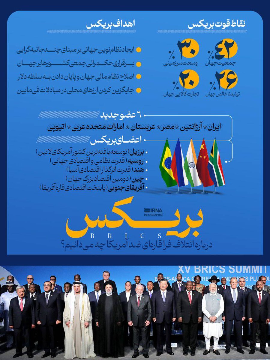 Vjalalzade's tweet image. بریکس، شانگهای،اوراسیا، #اسم_رمز شکست تحریم های غرب است. خنثی سازی تحریم ها در عصر شکل گیری هندسه نوین جهانی یعنی دوران ورود به پیمان ها، ائتلاف ها و اتحادیه های منطقه ای و بین المللی و این به معنی #پایان_یکجانبه_گرایی است.
#توییت #بریکس