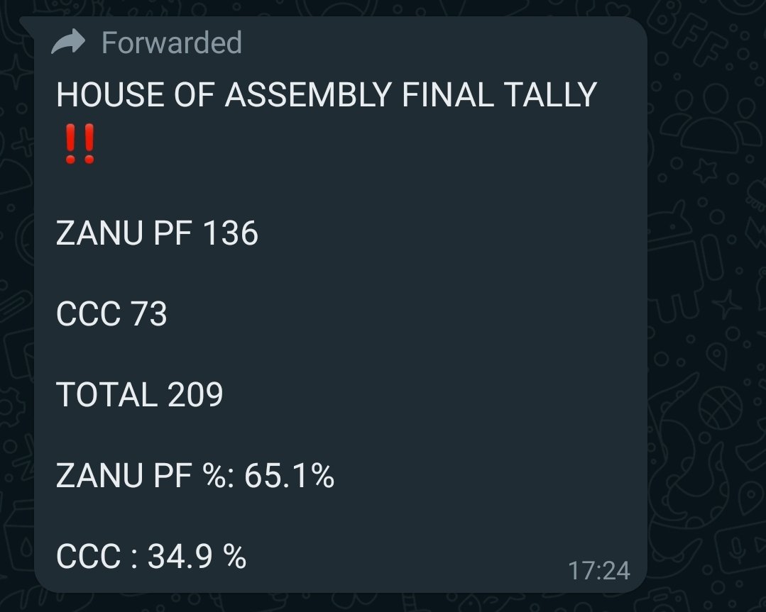 sandy_seas's tweet photo. Apparently, allegedly👇🏾
#ZimDecides2023 
#ZimElections2023 https://t.co/RHTWjFgALP