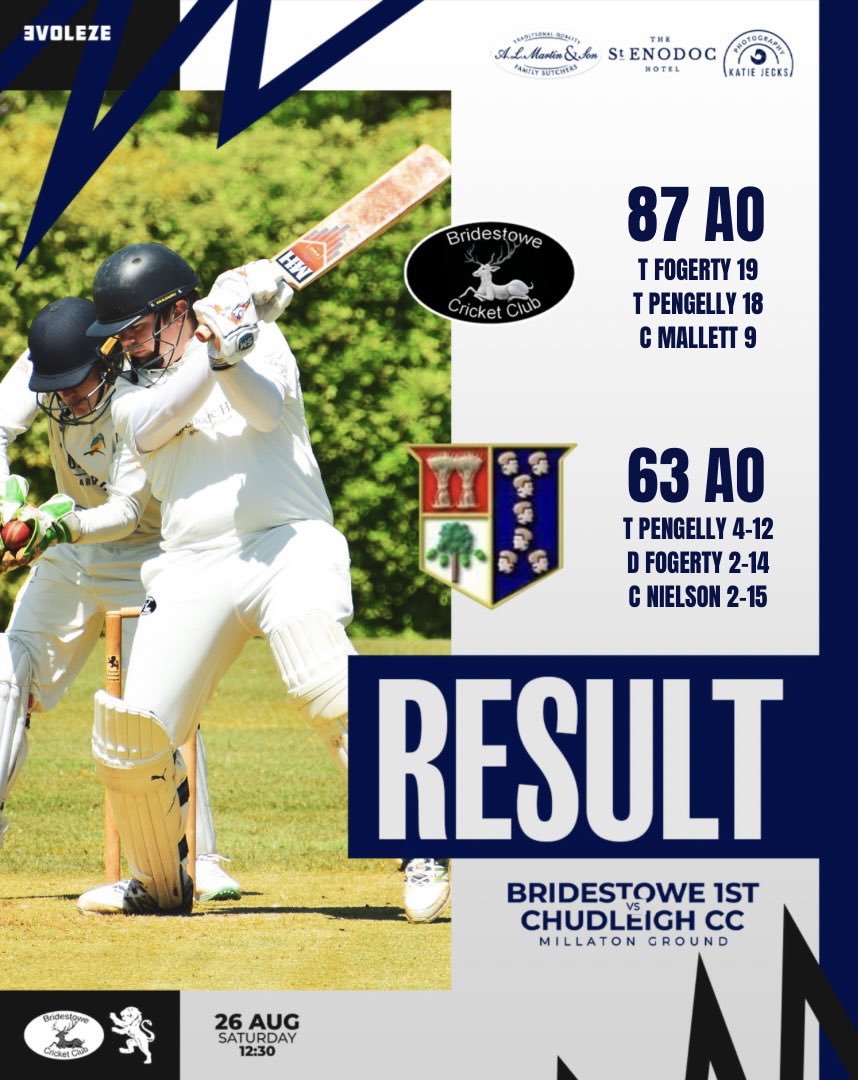 BridestoweCC's tweet image. A history making weekend for The Stags as both teams winning today means the first XI have confirmed promotion to the A Division &amp;amp; the second XI to the E Division West. 

#BCC #UpTheStags