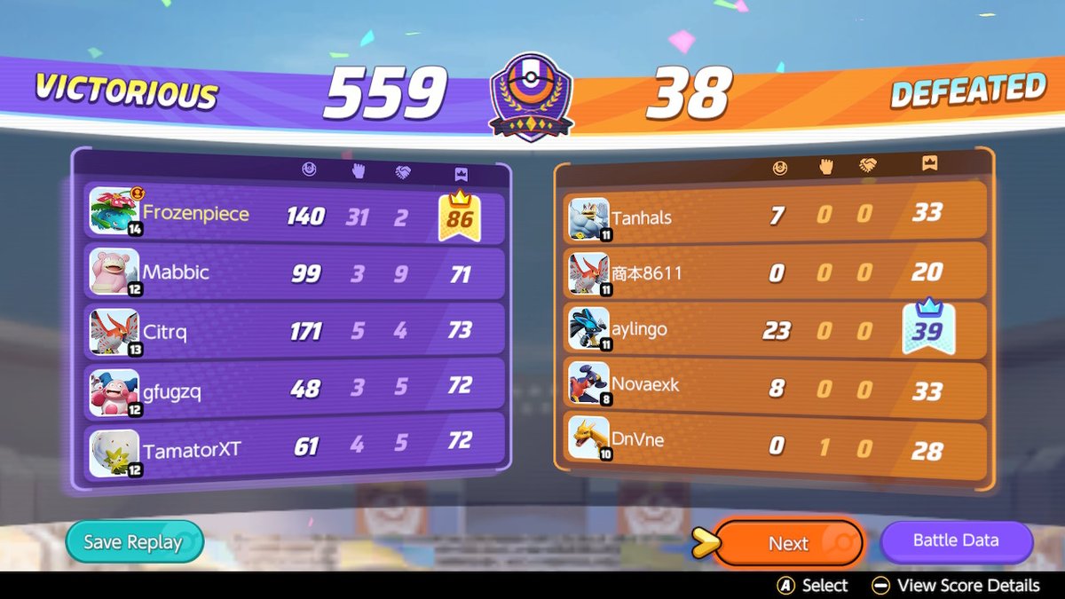 Marchew14's tweet image. whoopsies #PokemonUNITE #NintendoSwitch