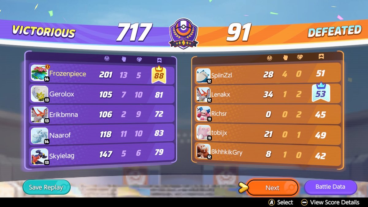 Marchew14's tweet image. whoopsies #PokemonUNITE #NintendoSwitch