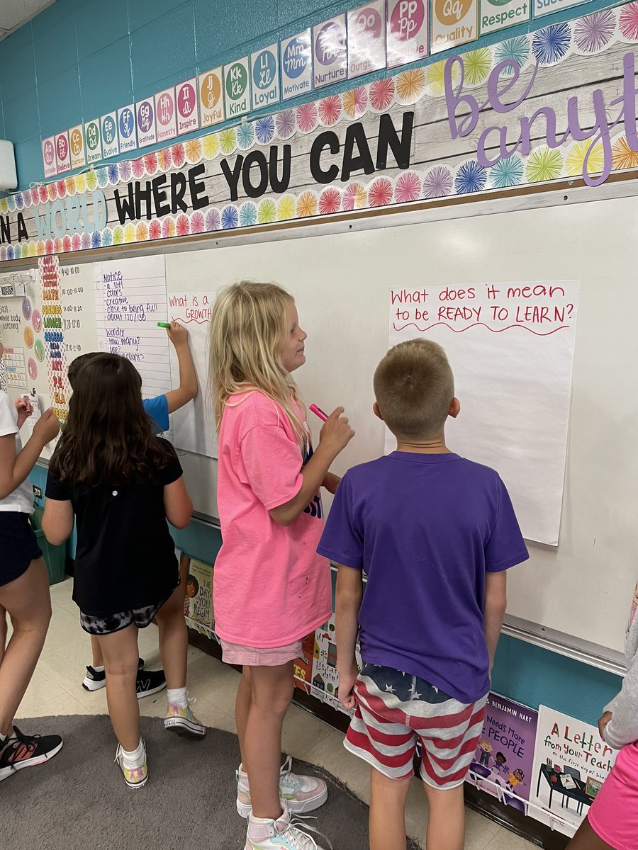Some great discussions happening in third grade to set us up for a successful school year!! 🤩 #iginspires #RTSD26LifeReady