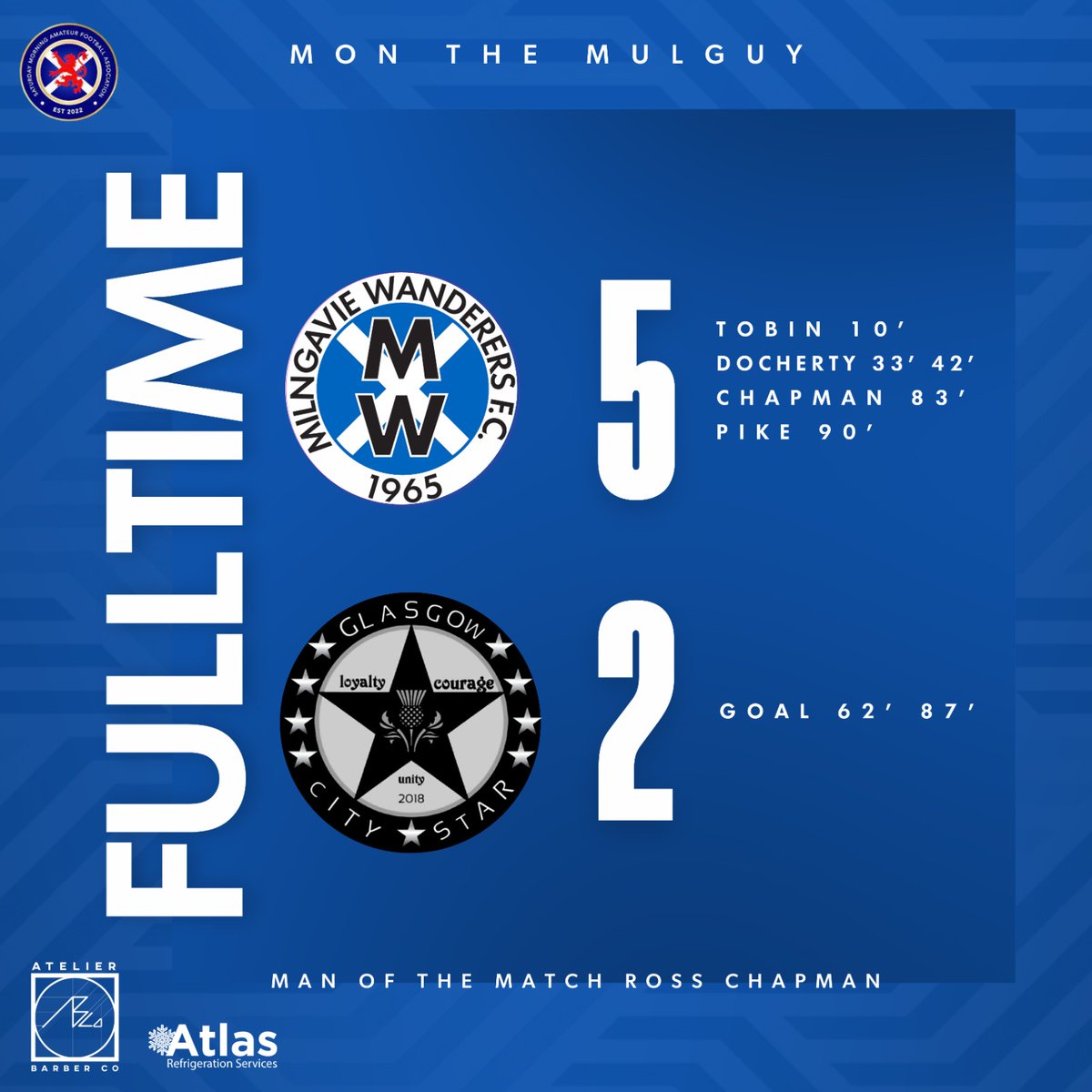 MilngavieW's tweet photo. Result from today:
Another good win for our @OfficialSMAFA side against a good Glasgow City Star team.
#MonTheMulguy!
@scottish_aff @PureBawsMedia @Atlas_ProAir https://t.co/BDCMZKWNoy