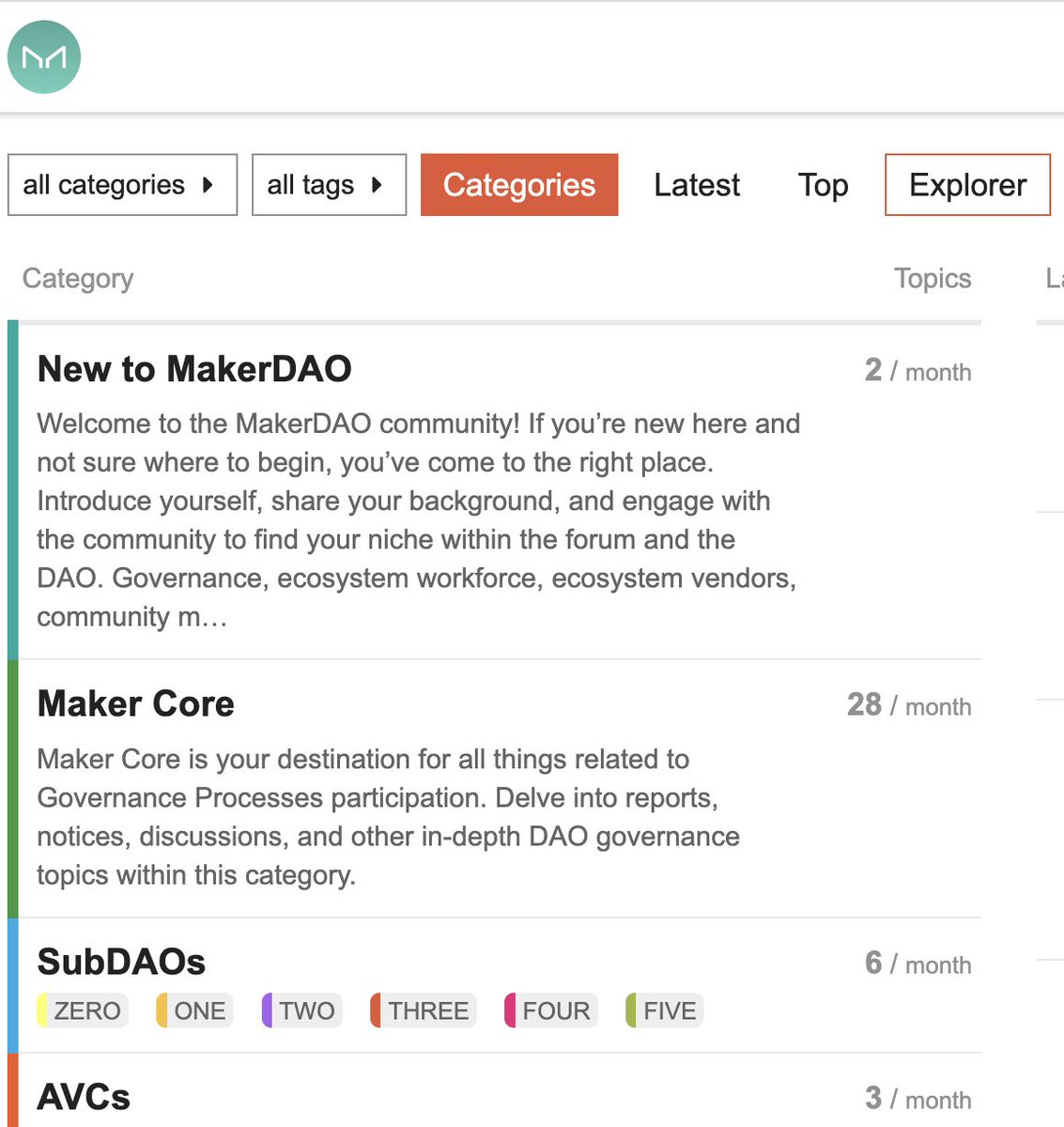 cripto_nita_'s tweet photo. This week, we delved deep into @MakerDAO. We researched through their governance forum and discussed:
👉 The role of Governance Facilitators and their impact on Maker.
👉 The currently active #AVCs and how they function. https://t.co/RNbkK5prK8