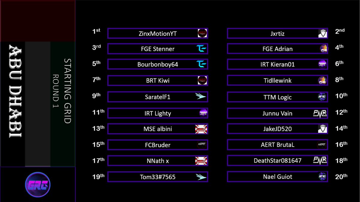 GRC_F1's tweet photo. We are less than half an hour away from the first race of GRC Season 5. @BungaBungaF1 with a very strong Qualifying took pole position and the first points of the season.
Can they keep this momentum going into the race? 

Tune in at 7pm UK Time
#GRCS5

https://t.co/BvQZyvDHdf https://t.co/Nxd0GhKCsS