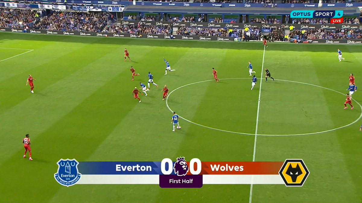 Everton vs Wolverhampton Wanderers Full Match Replay Premier League