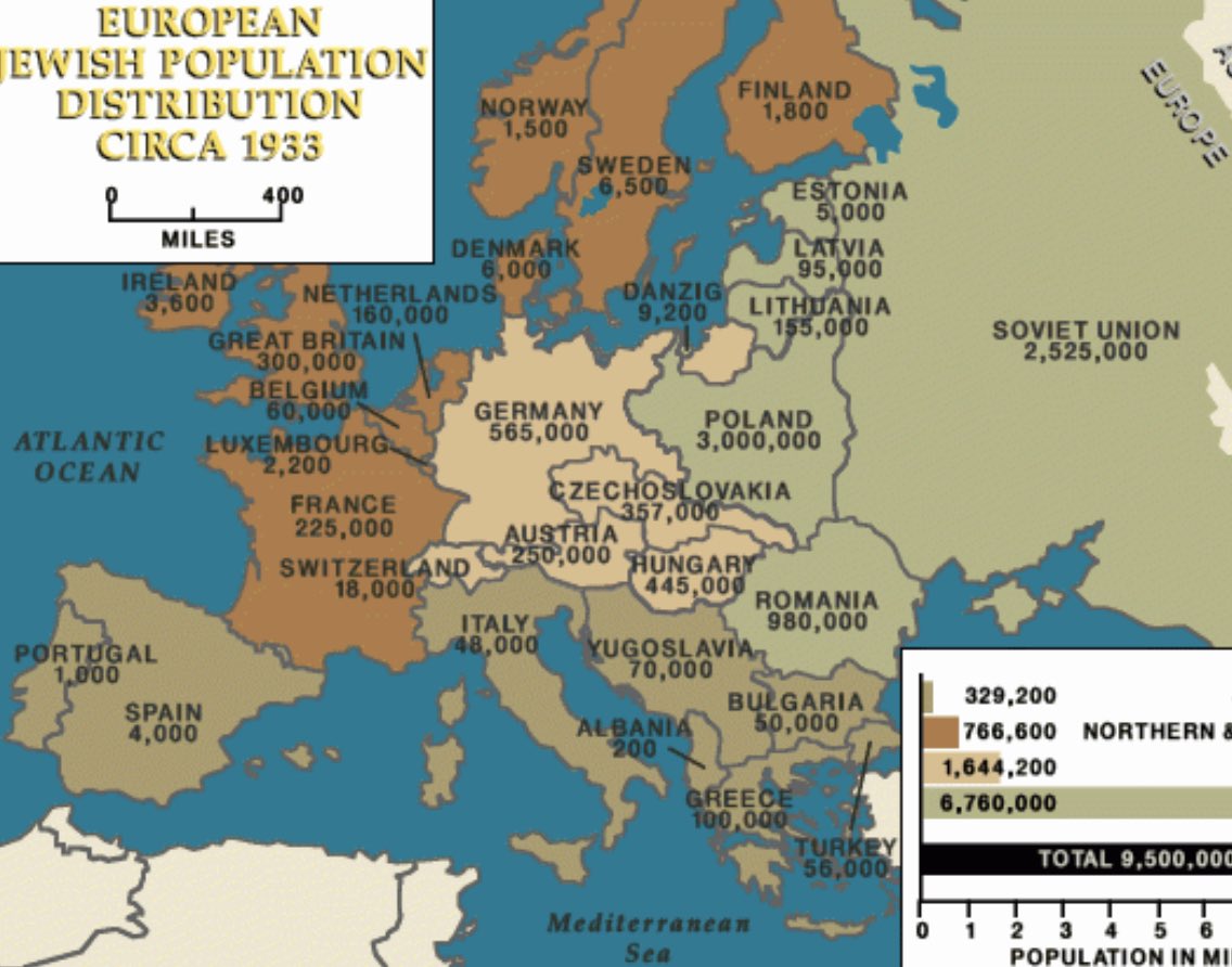GracjanEmil's tweet photo. @DimensionsODust @AuschwitzMuseum @Hettiewaynthrop @Pabel5Pabel Search the page a bit more thoroughly... https://t.co/K8wKlsgAZO