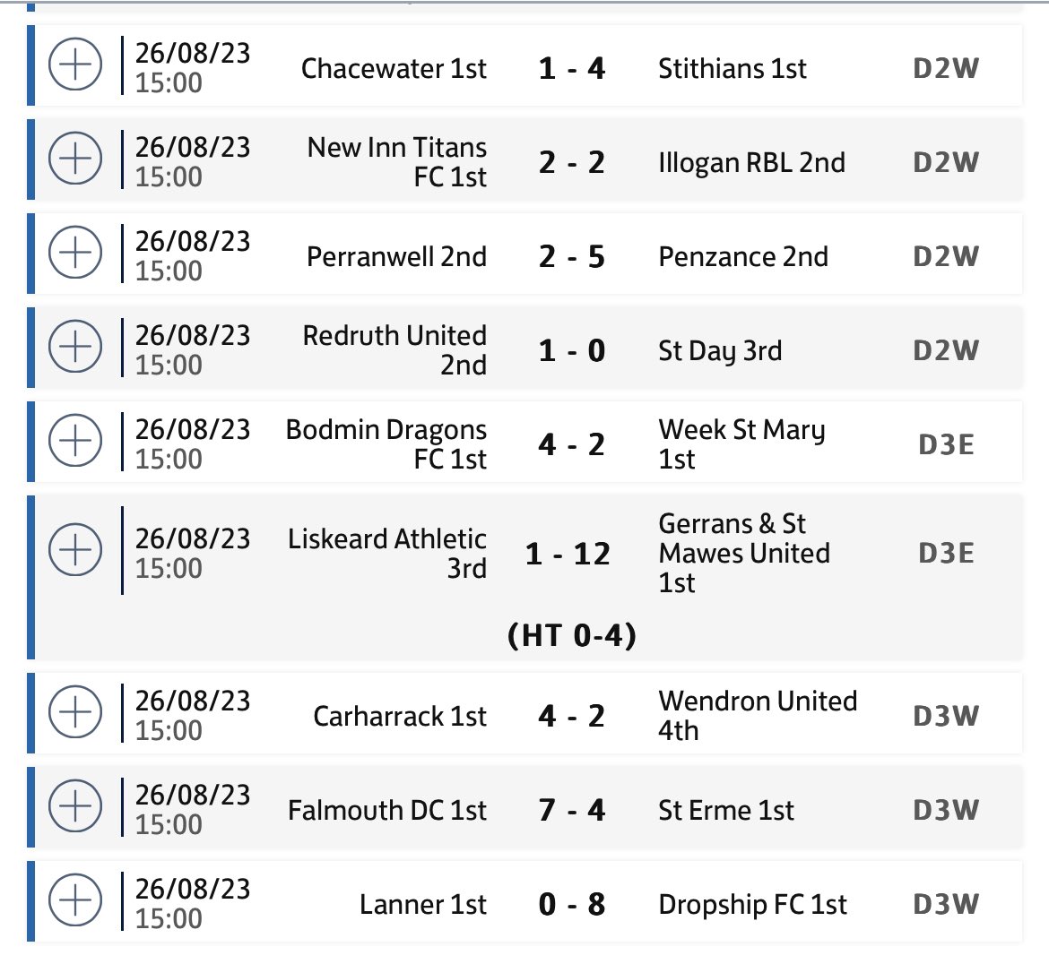 Kernow Stone St Piran League tweet media