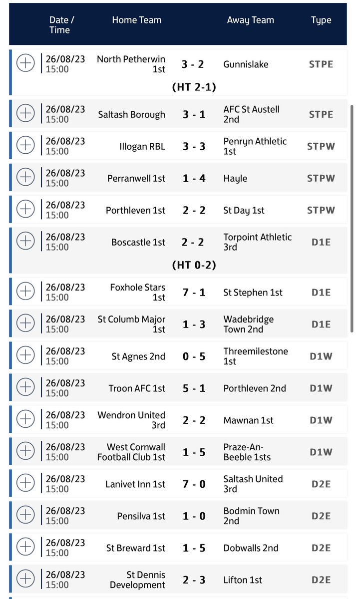 Kernow Stone St Piran League tweet media