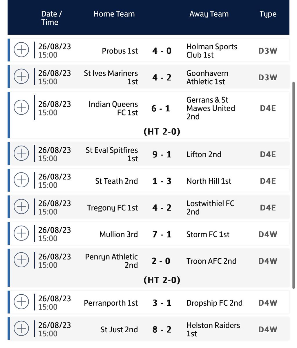 Kernow Stone St Piran League tweet media